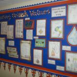 image of a school display with drawings and text about British values